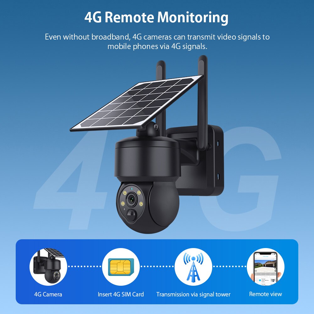 WIFI sem fio PTZ câmera solar 4G SIM 3MP painel solar externo áudio bidirecional proteção de segurança câmera CCTV bateria cam