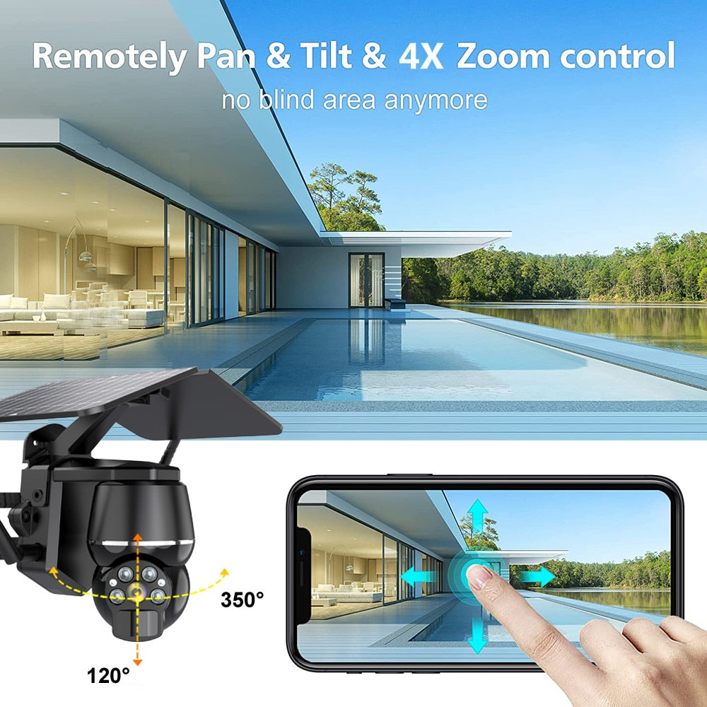 Remote Pan & Tilt & 4X Zoom control no