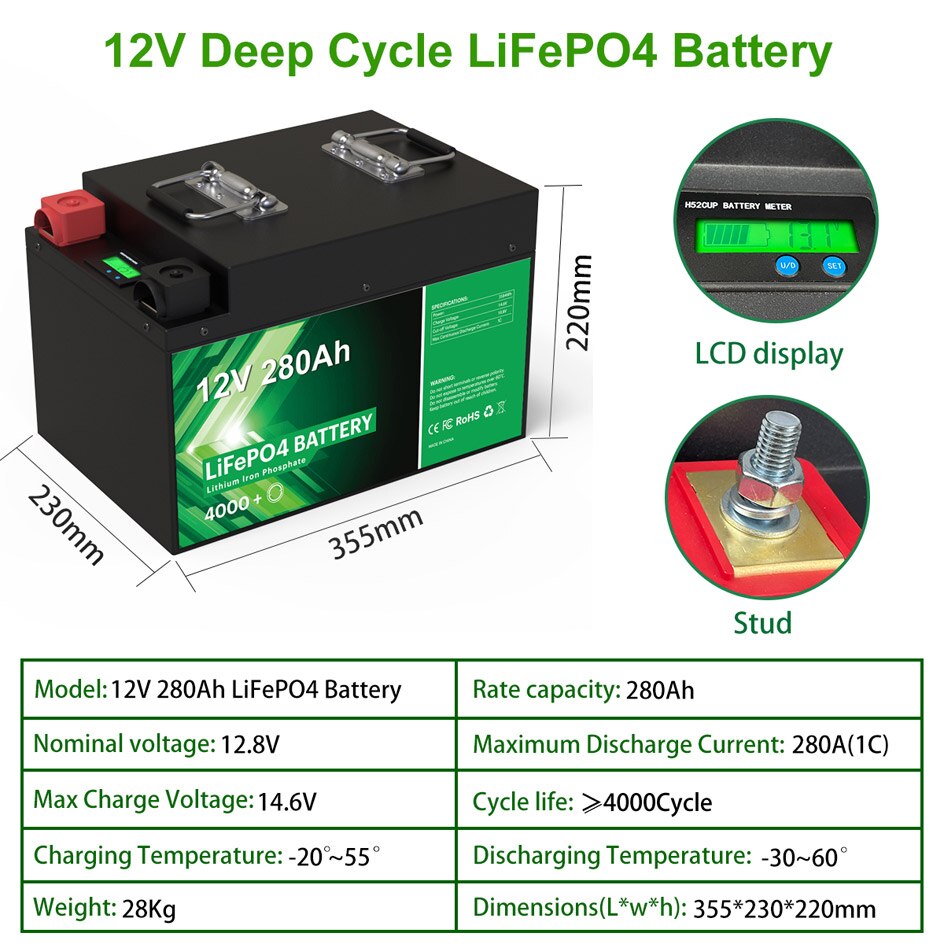 12V Deep Cycle LiFePO4 Battery HSZC