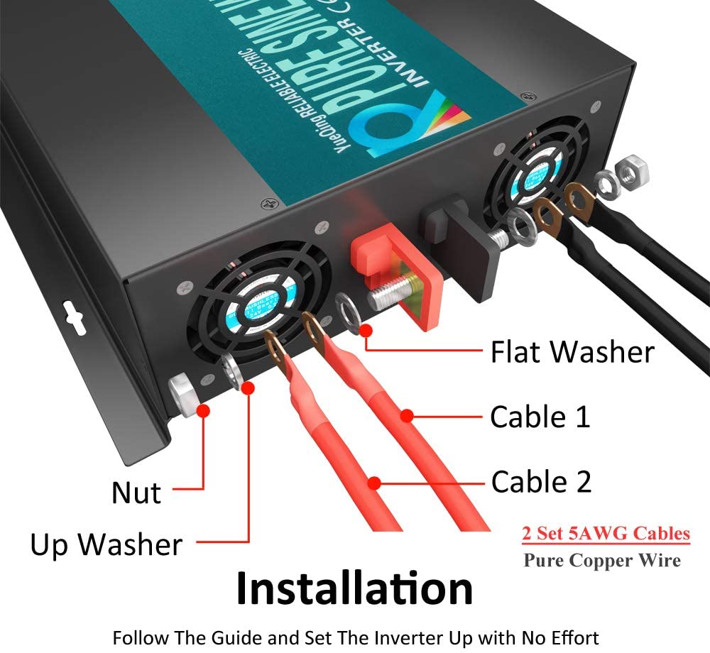 Pure Sine Wave Inverter 3000W 24V DC to AC 220V Solar Panel Inverter Power Bank Generator Converter 12V/36V/48V to 120V/230/240V