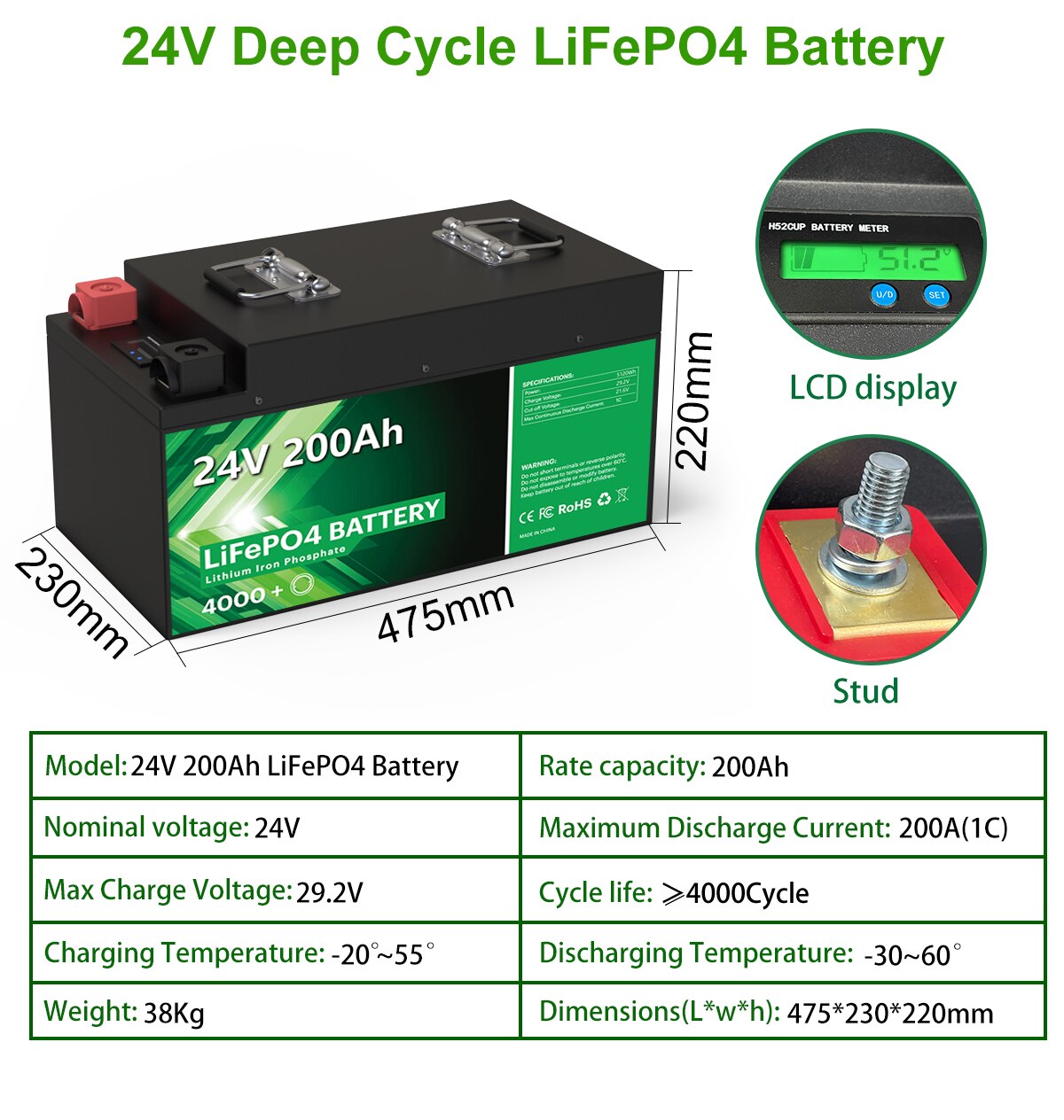 LiFePO4 24V 300Ah 200Ah 100Ah Battery Pack - 6000 Cycles 25.6V 7680Wh 8S 200A BMS RV Golf Cart Rechargeable Lithium Battery No Tax