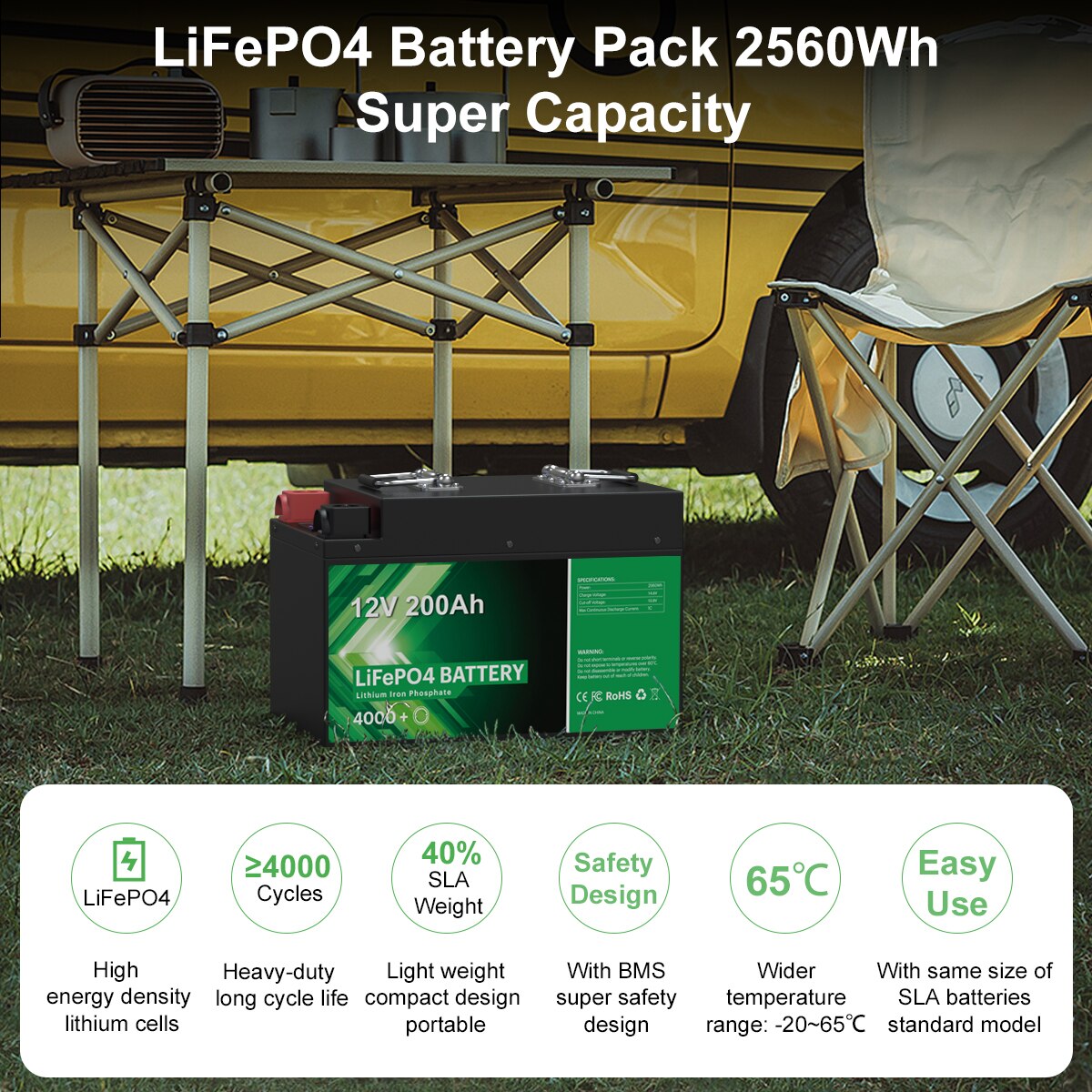LiFePO4 Battery Pack 2560Wh Super Capa