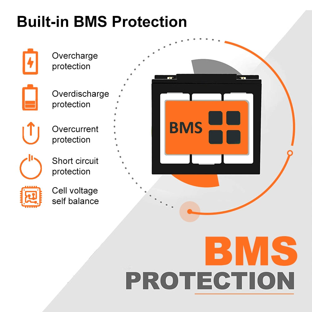 12V 6Ah LiFePo4 Battery Pack, Built-in BMS Protection Overcharge protection Overcurrent BMS protection