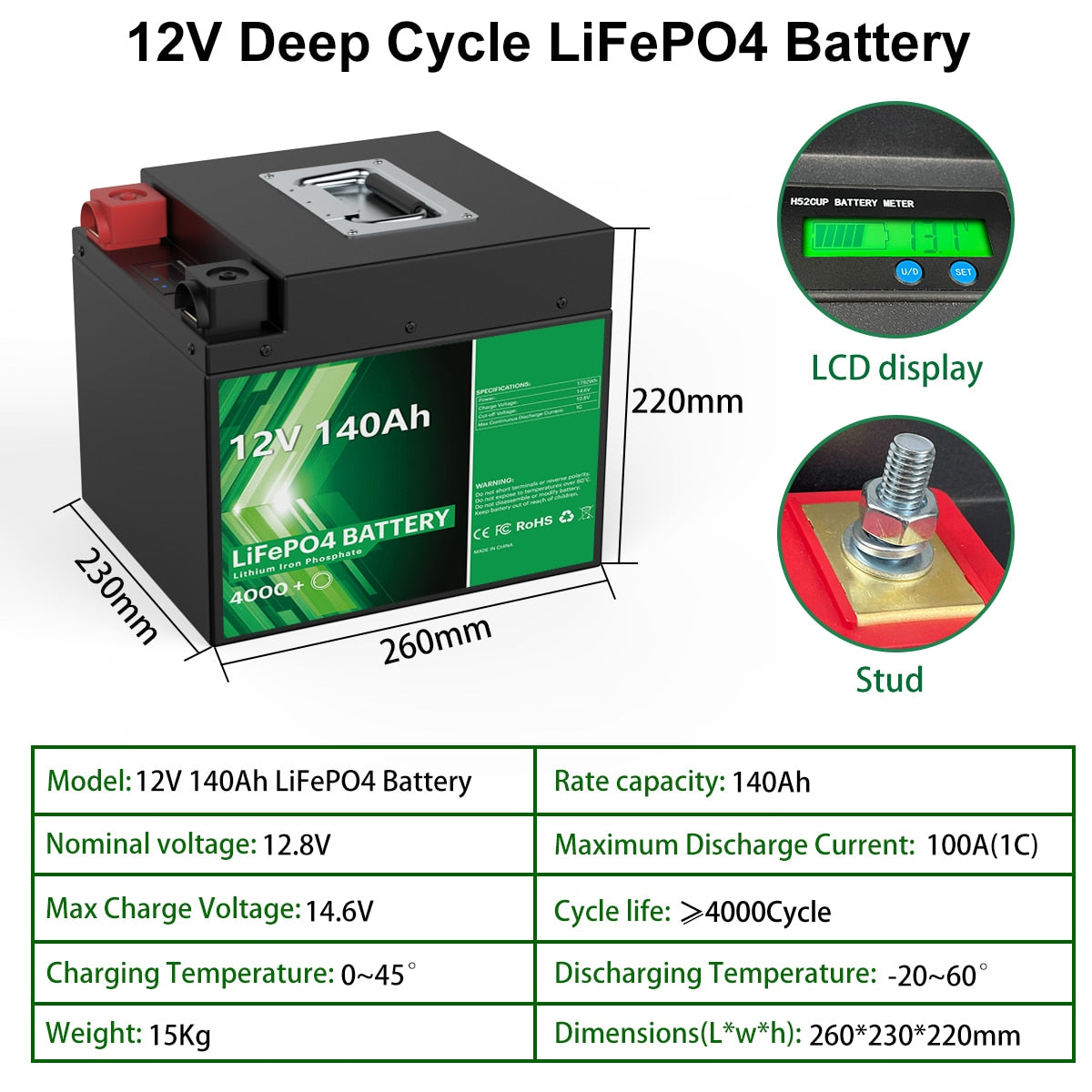 12V Deep Cycle LiFePO4 Battery Hs2cup