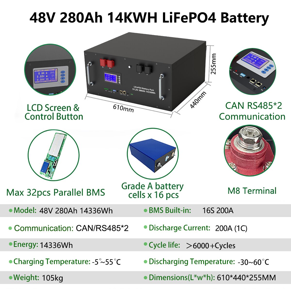 LiFePO4 48V 200AH 10KW Battery Pack - Lithium Solar Battery 6000+ Cycles RS485 CAN Bus Max 32 Parallel For Inverter LiFePO4 200AH