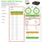 48V 100Ah 200Ah LiFePO4 Battery Pack - 51.2V 5.12Kw 6000 Cycles 32 Parallel CAN RS485 BUS 108% Capacity Lithium Ion Battery NO TAX