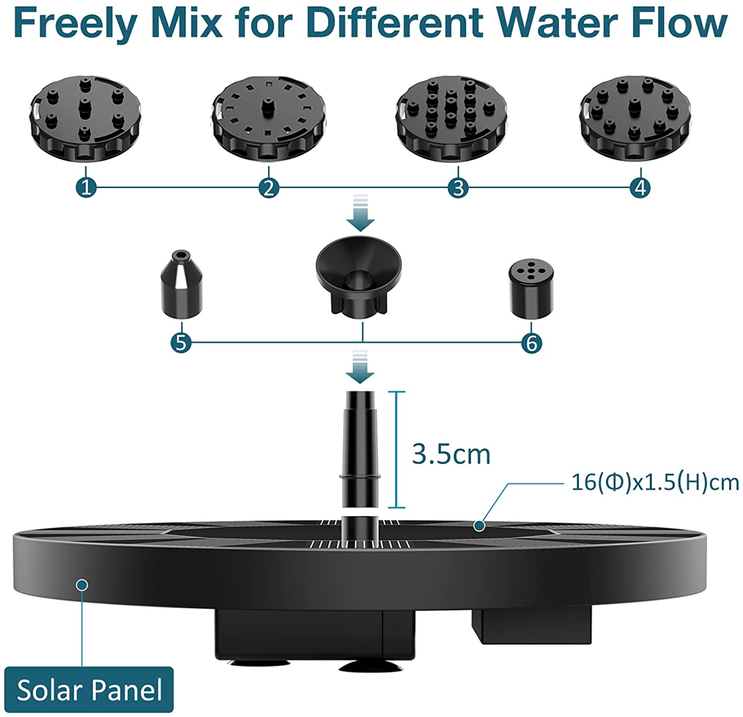 1.5W Solar Fountain Pump, Freely Mix for Different Water Flow 5 3.Scm 16