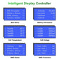 Intelligent Display Controller BNS Porometer Voltoge: 53.32