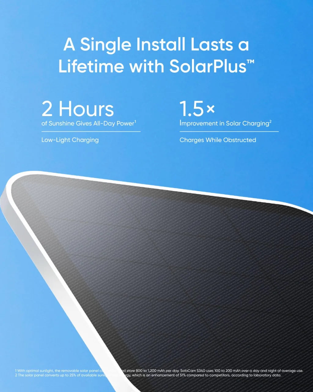 Eufy S340 SoloCam, removable solar panel Slan 800 to 1,200 mAh per day Solo
