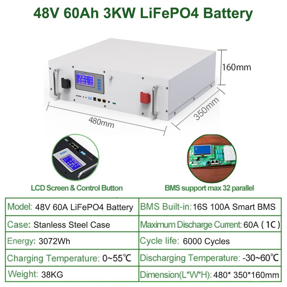 48V 100Ah Powerwall, 48V 60Ah 3KW LiFePO4 Battery 160