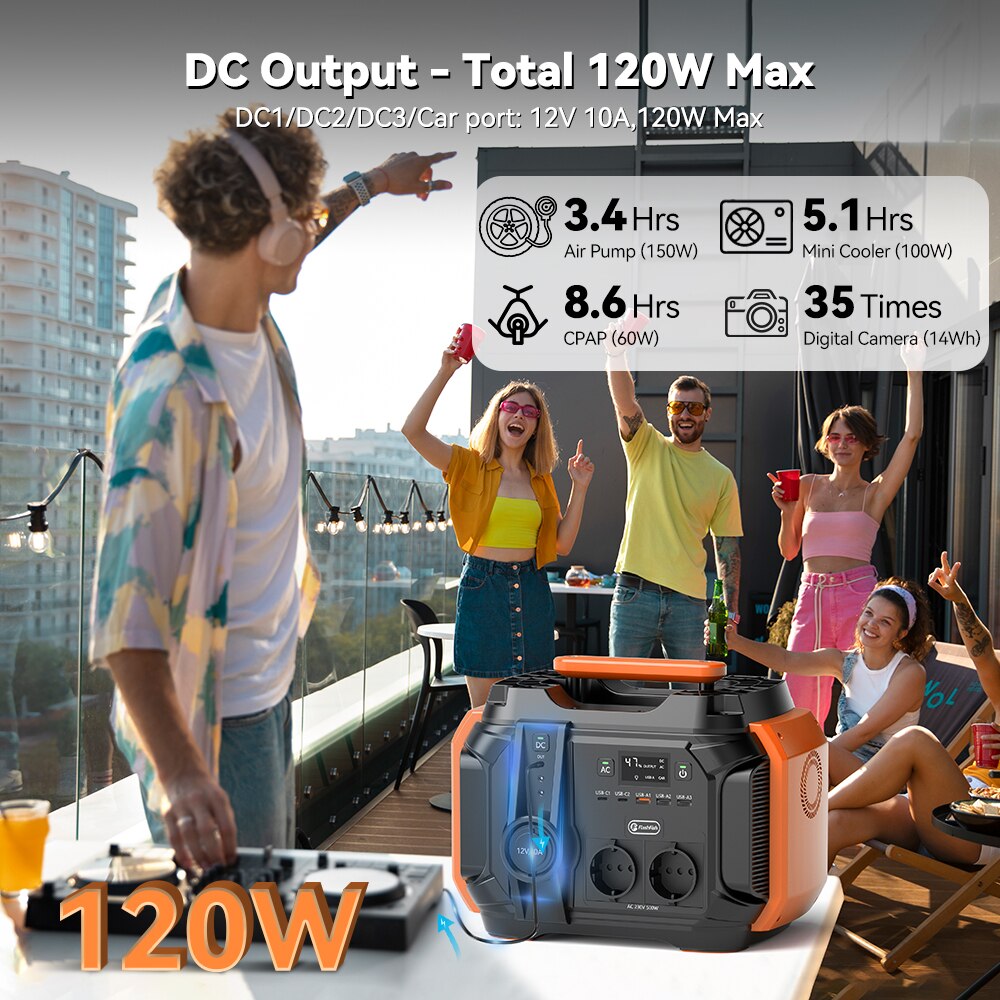 FF Flashfish A501, DC Output S Total 120W Max DCIDCZIDC