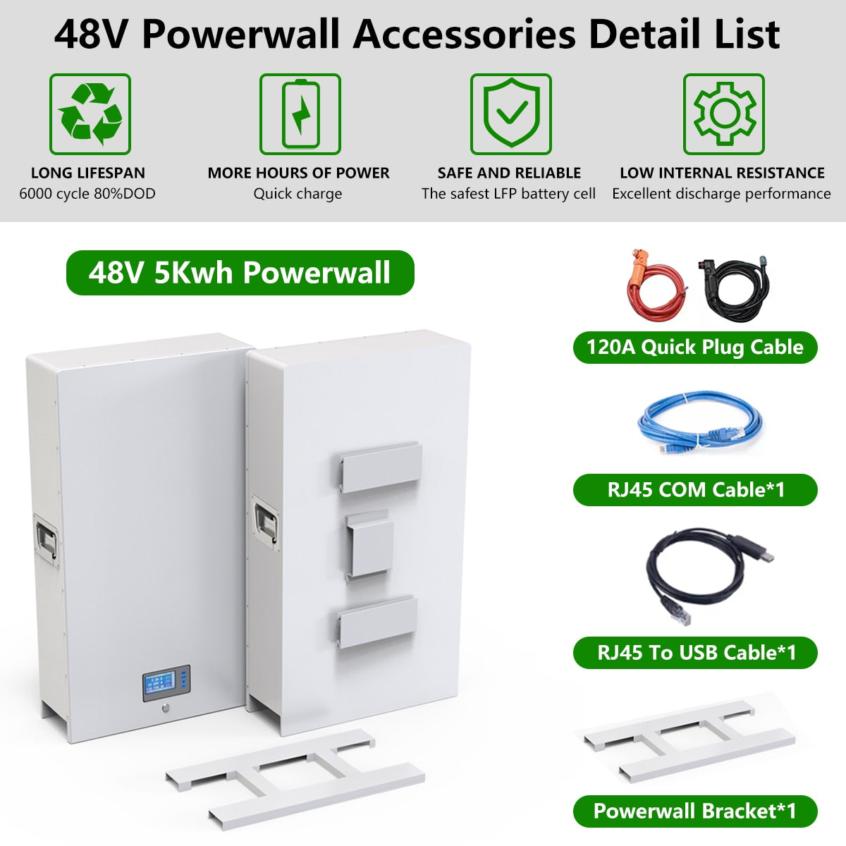 48V 100Ah Powerwall, 48V Powerwall Accessories Detail List LONG LIFESPAN MORE