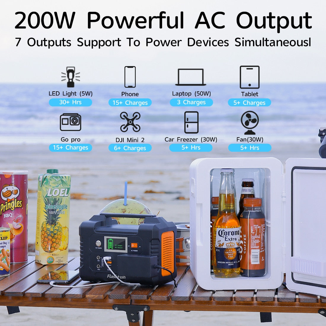 FF Flashfish E200, Go pro DJI Mini 2 Car Freezer (30W) fan(