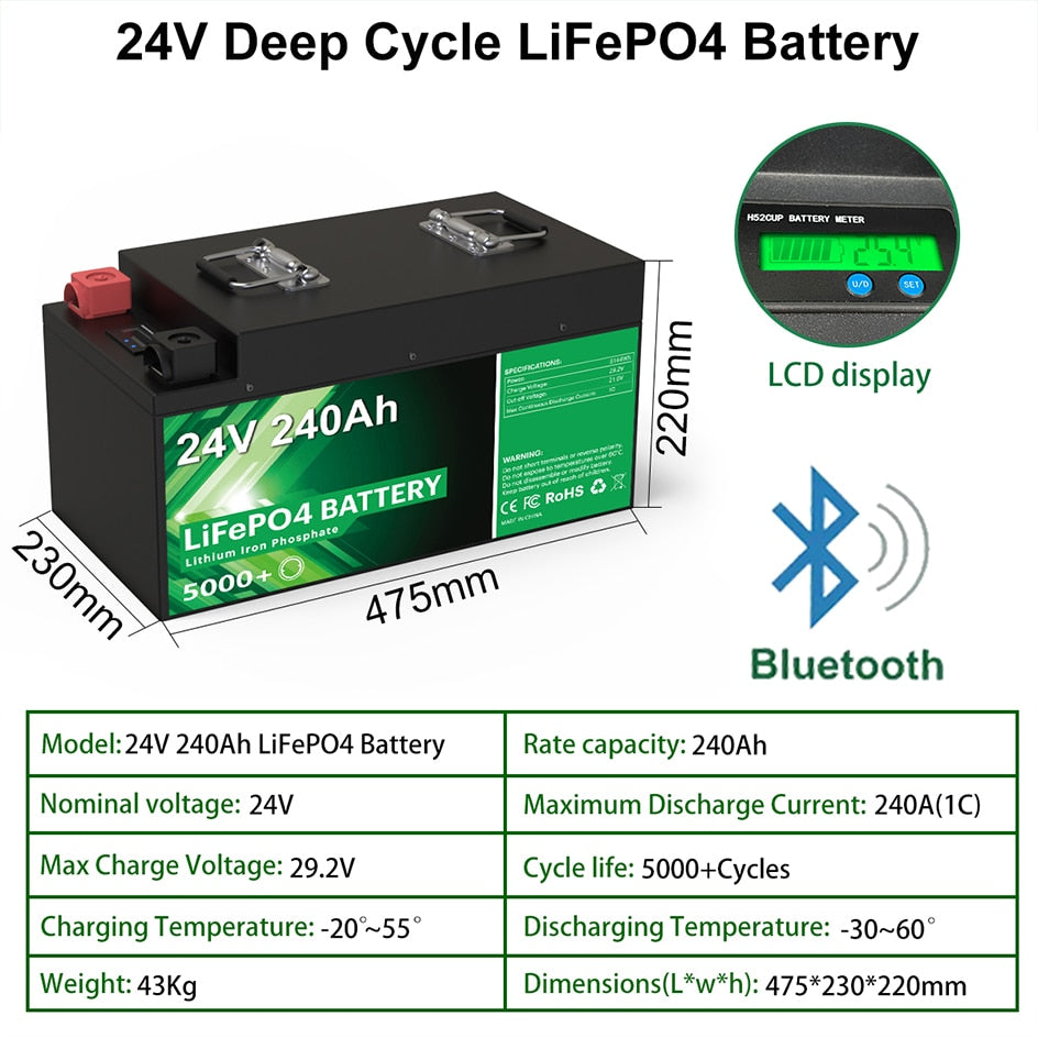 24V 240Ah LiFePO4 Battery H32