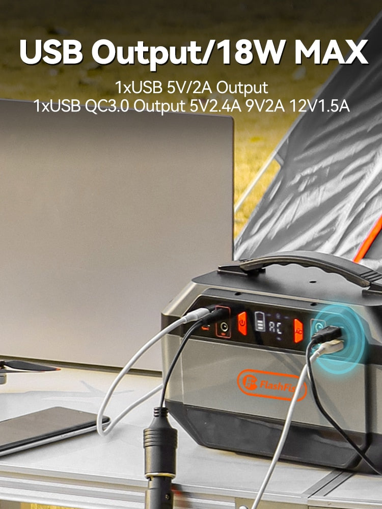 USB Output/ 8W MAX IxUSB 5VI