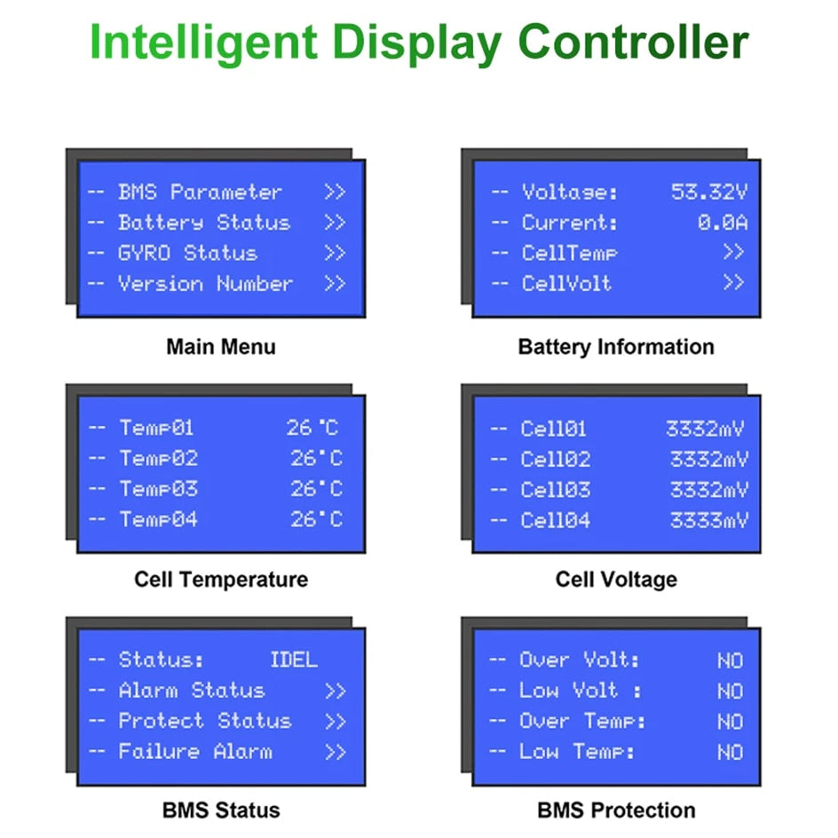 48V 200Ah 10Kw Powerwall, Intelligent Display Controller BNS Parometer Voltoge: 53.32