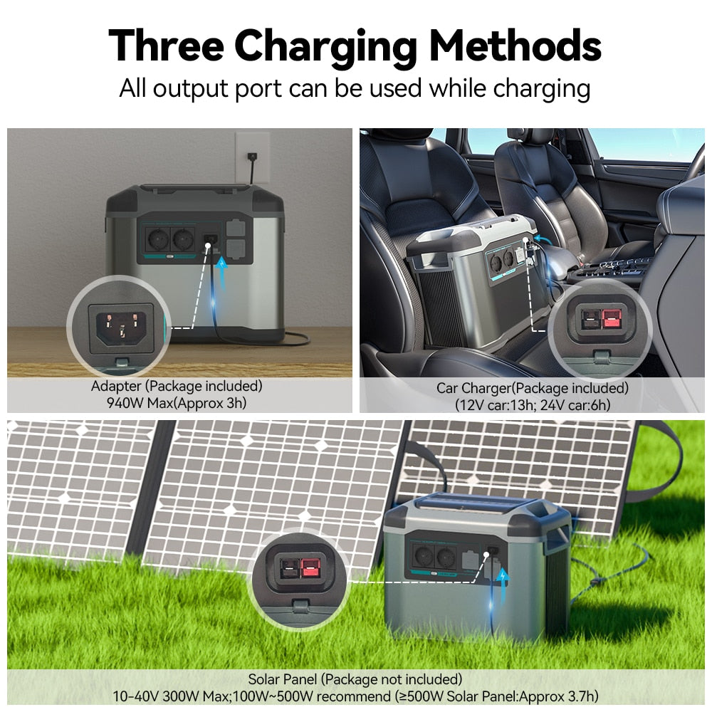 FF Flashfish P15, three Charging Methods All output port can be used while charging 