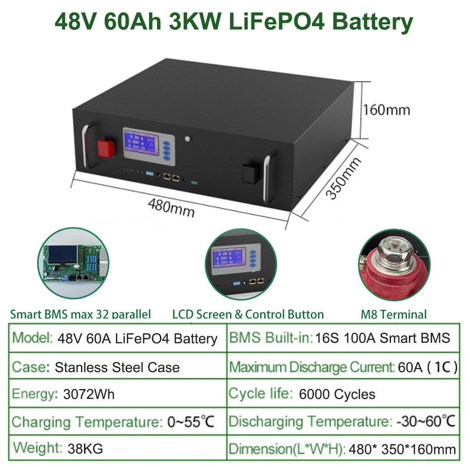 PAPOOL LiFePO4 Battery 48V - 230Ah 200Ah 100Ah 51.2V Lithium Battery 6000+ Cycles RS485 CAN 16S 200A BMS Max 32 Parallel EU NO TAX