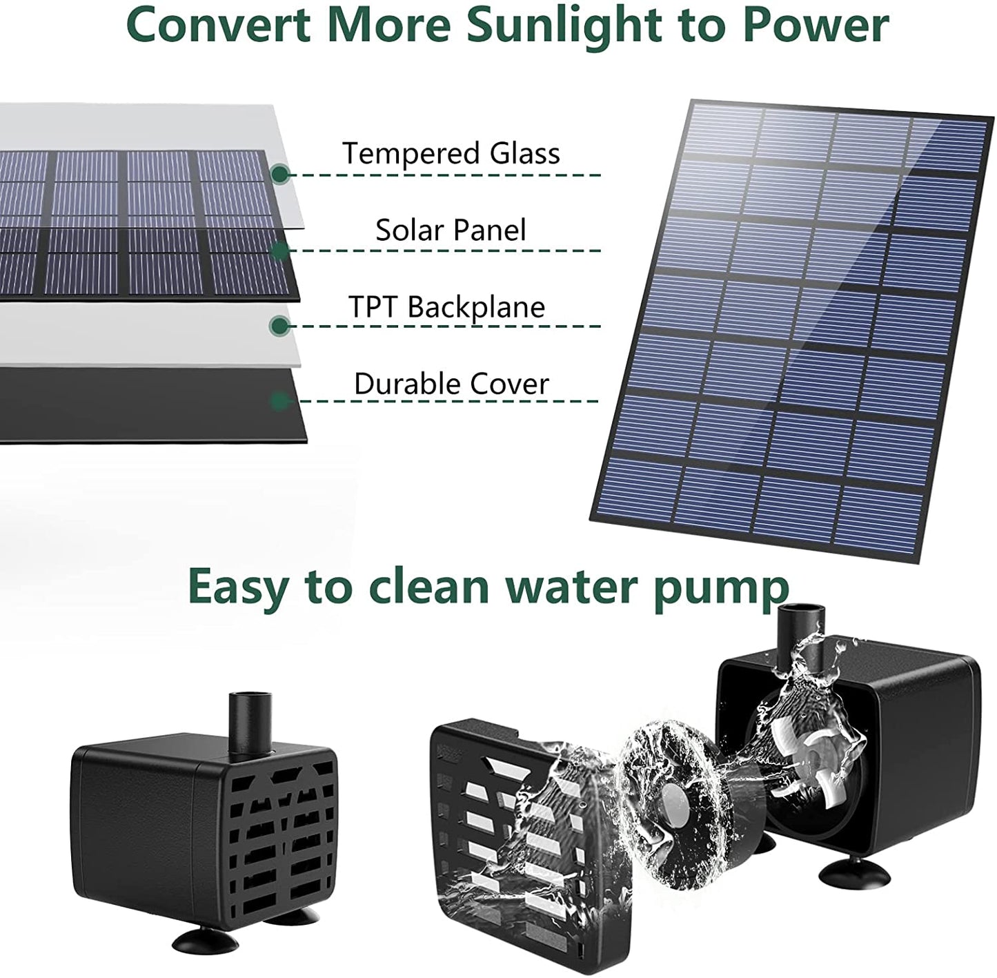 Convert More Sunlight to Power Tempered Glass_ Solar Panel_