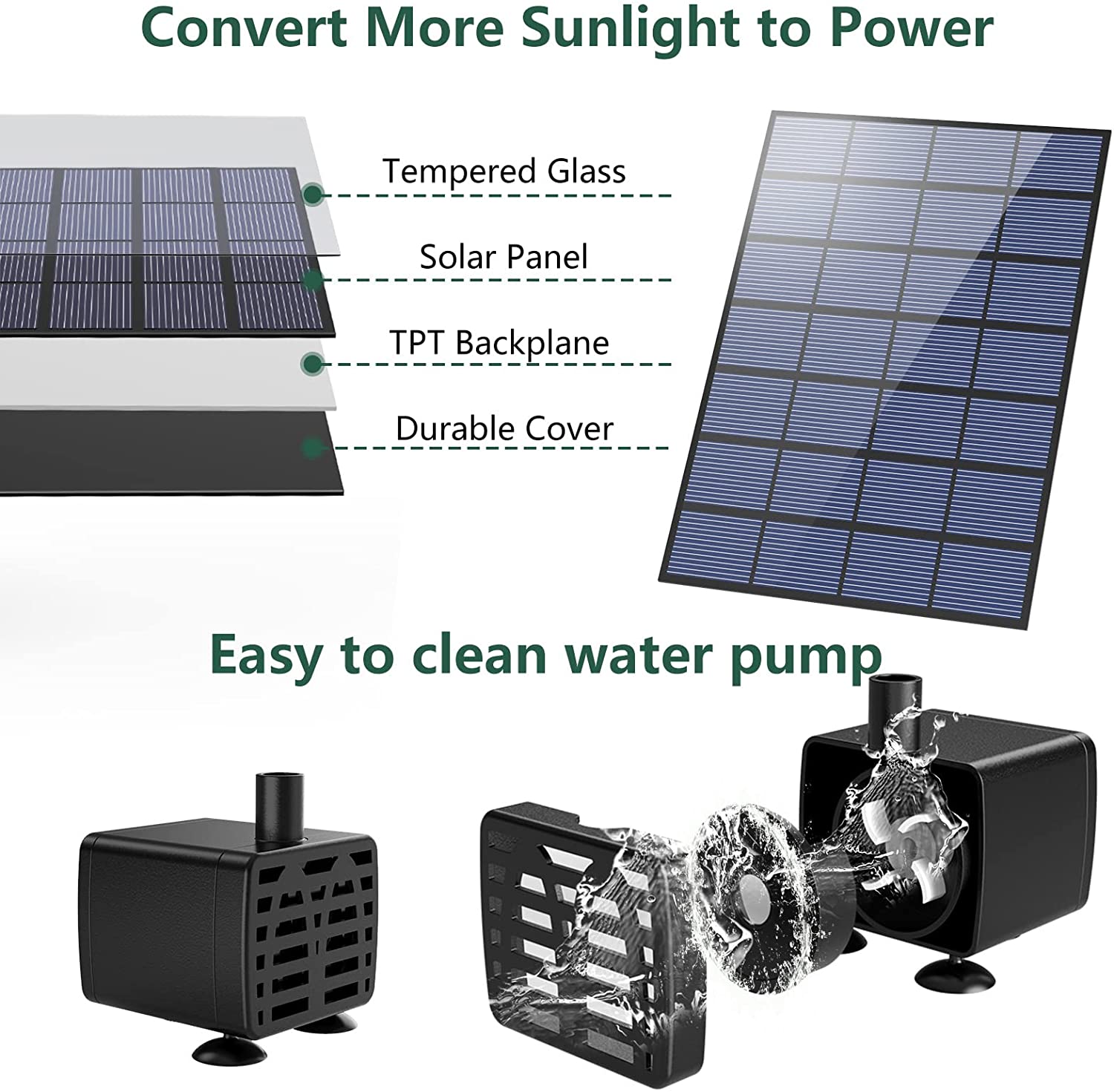 Convert More Sunlight to Power Tempered Glass_ Solar Panel_