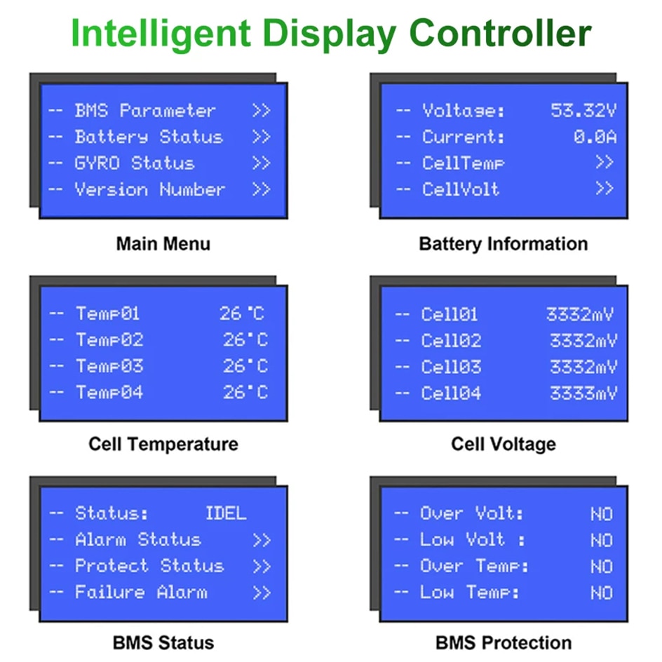 48V 100Ah Powerwall, Intelligent Display Controller BMS Porometer Voltoge: 53.32