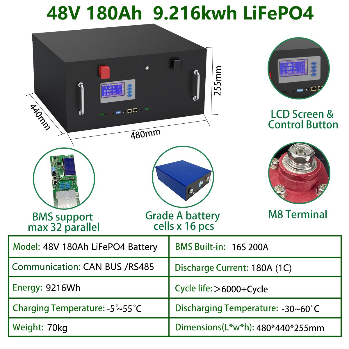 LiFePO4 48V 200AH 10KW Battery Pack - Lithium Solar Battery 6000+ Cycles RS485 CAN Bus Max 32 Parallel For Inverter LiFePO4 200AH