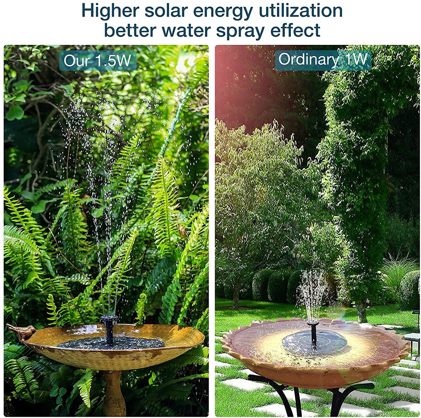 1.5W Solar Fountain Pump, Higher solar energy utilization better water spray effect .