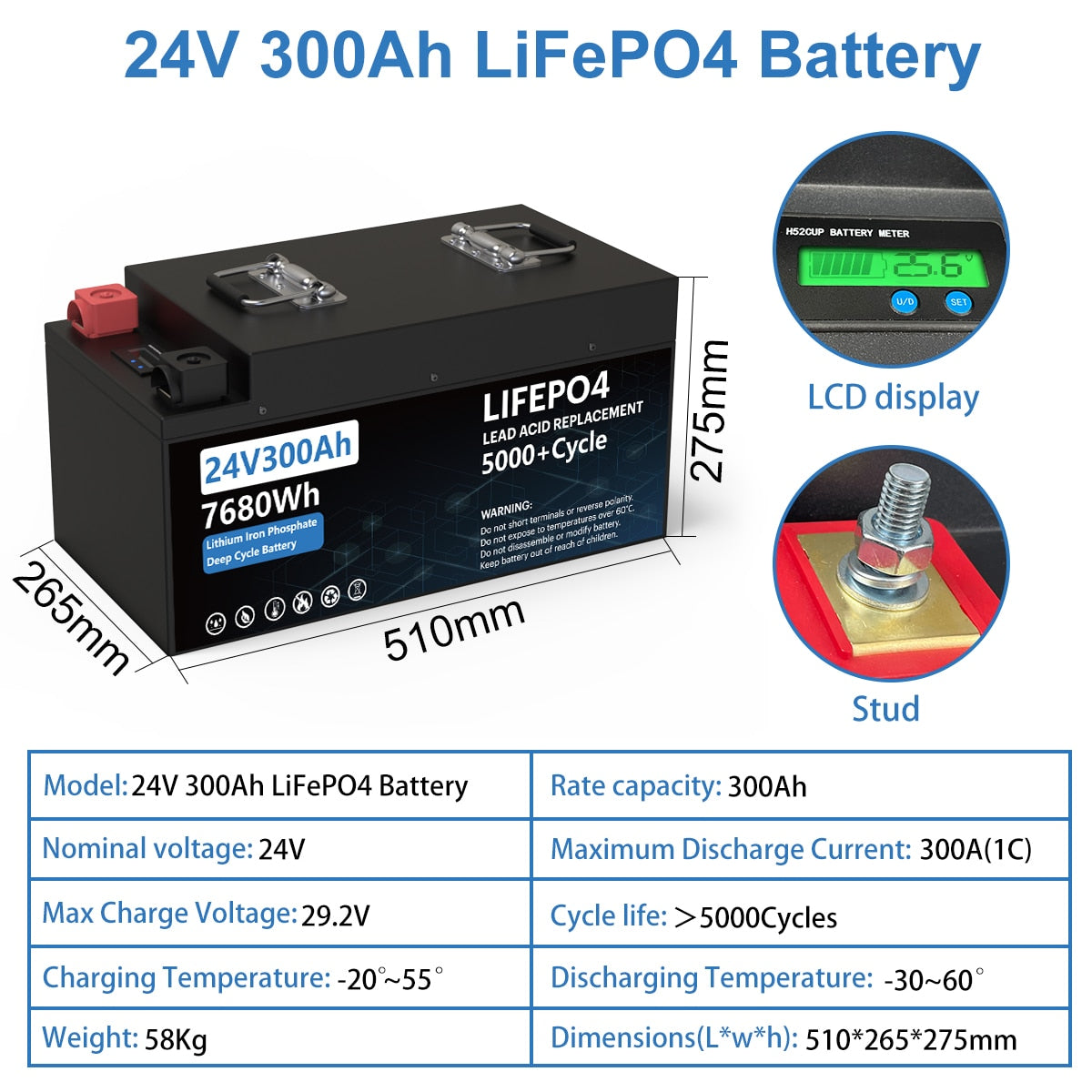 LiFePO4 24V 200AH Battery Pack - 240AH Lithium Iron Phosphate Solar Batteries Grand A Cells Built-in 200A BMS For RV Boat NO TAX
