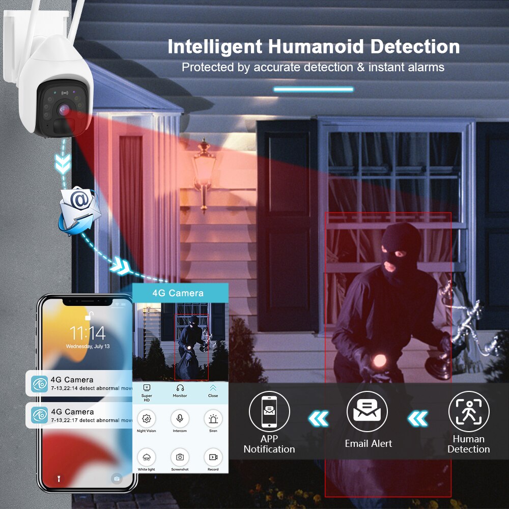 HFWVISION BS9 4G Ptz Camera, intelligent humanoid Detection Protected by accurate