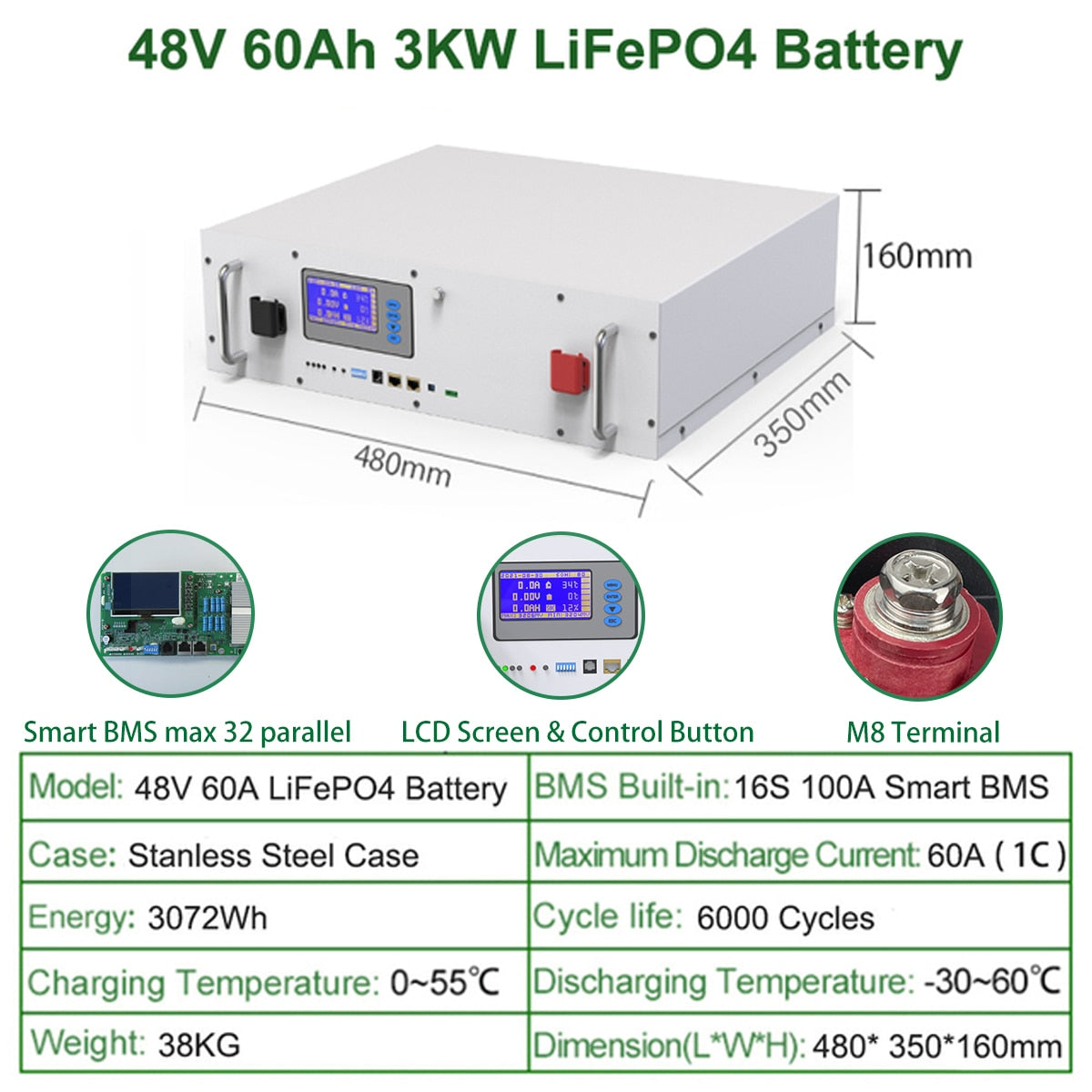 48V 60Ah 3KW LiFePO4 Battery 160