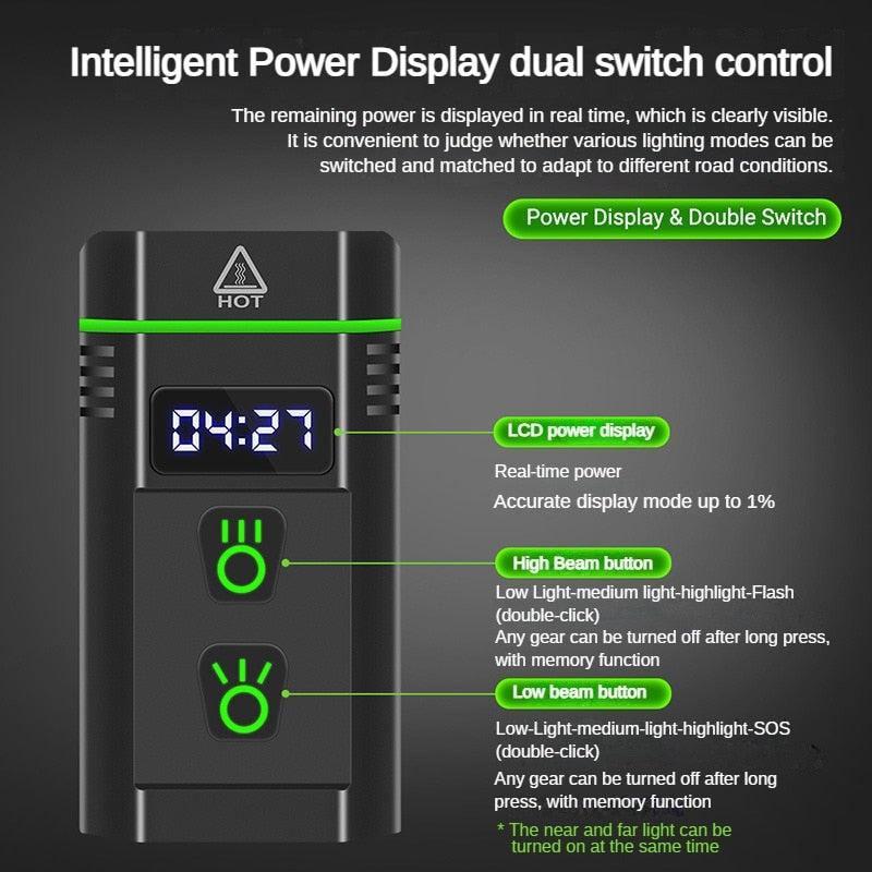 Intelligent Power Display dual switch control The remaining power is displayed in real time