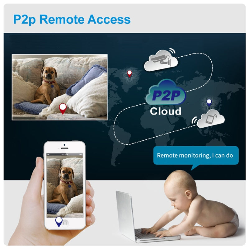 BYSL 4MP Solar Camera, P2p Remote Access PZP Cloud Remote monitoring, I can