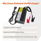 New 4S 14.6V 20A LiFePO4 Charger - For 12V 40AH 100AH 200Ah 300Ah Lifepo4 Battery Pack Electric Bike Scooter with Aluminum Case
