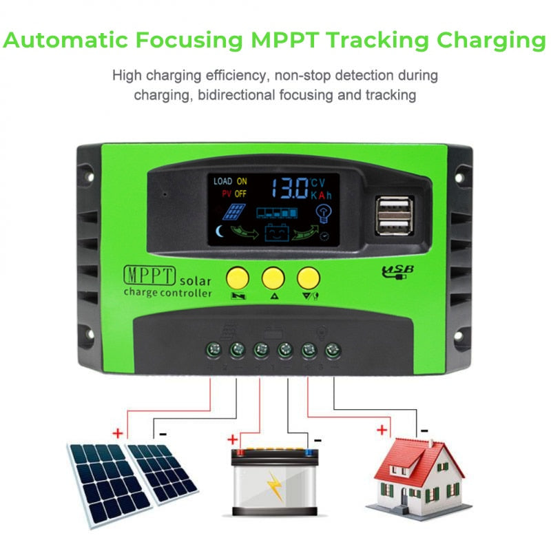 Nouveauté 12V 24V Auto MPPT contrôleur de Charge solaire 10A 20A 30A panneau solaire régulateur PV couleur LCD affichage 5V double USB