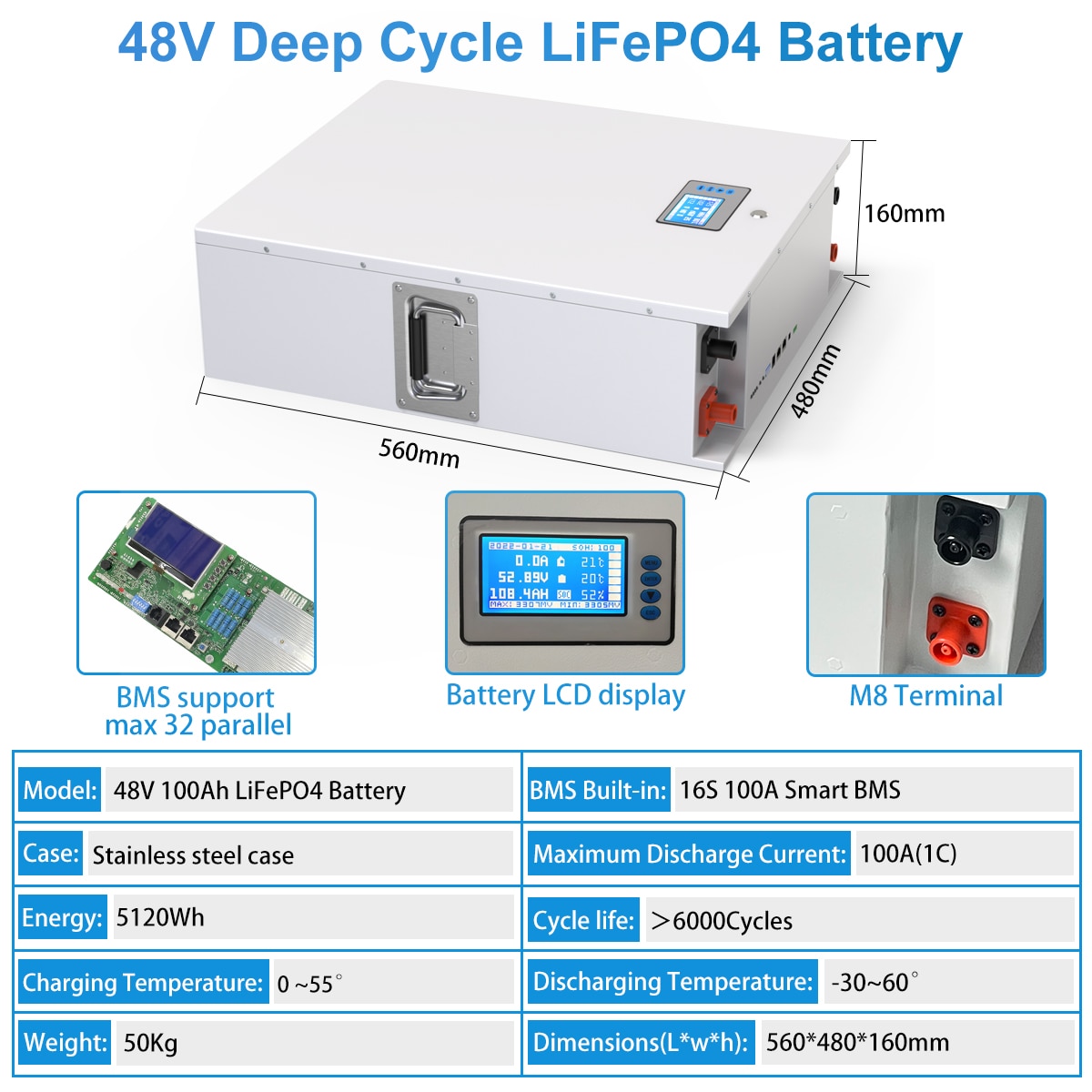 48V 1OOAh LiFePO4 Battery 160mm