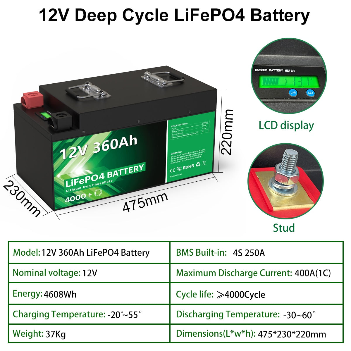 12V Deep Cycle LiFePO4 Battery HsZC