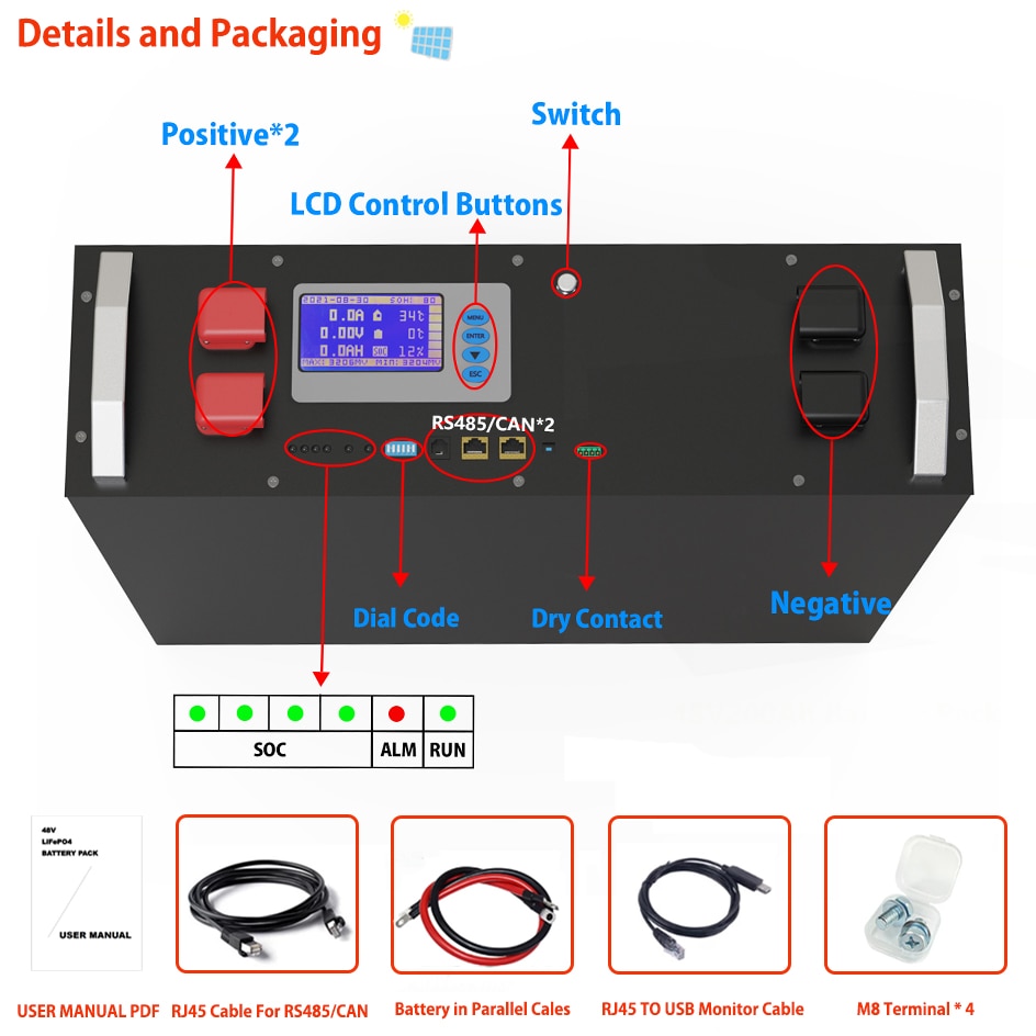 Details and Packaging Switch Positive*2 LCD Control Buttons Hnl