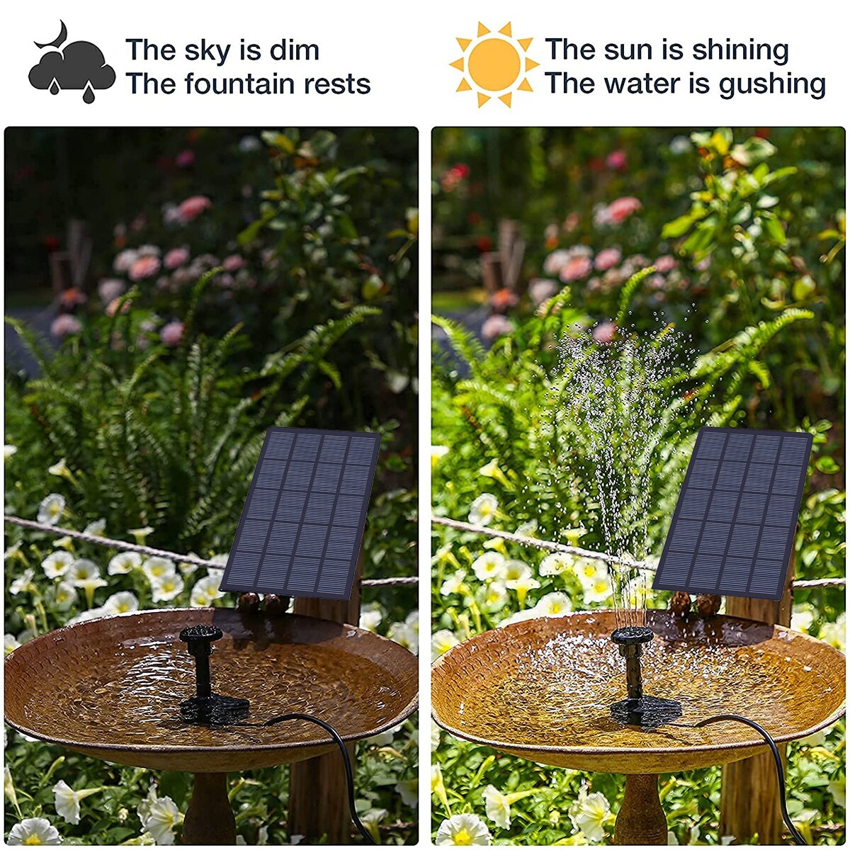 2.5W Solar Fountain Pump - with 360° Rotatable Panel IP68 Waterproof DIY Solar Water Pump Kit with 7 Nozzles for Garden Bird Bath