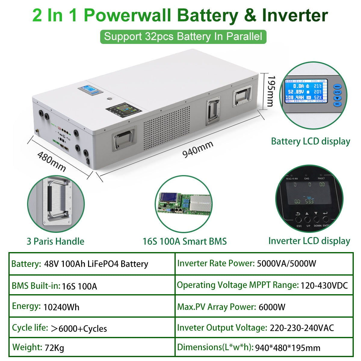 2 In 1 Powerwall Battery & Inverter Support 32p