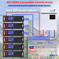 'guide the connection of inverters online: 20 Kw