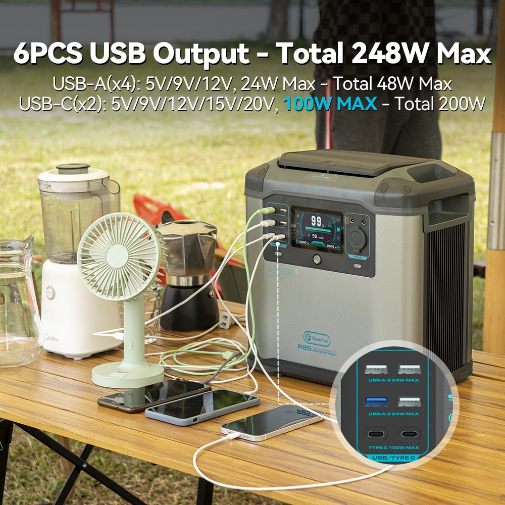 6PCS USB Output = 248W Max USB-A