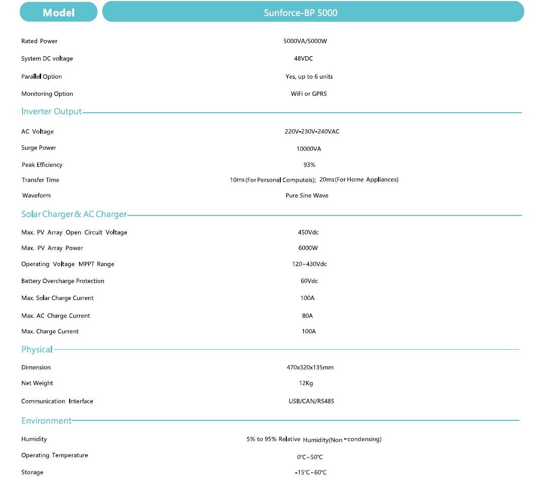Sunforce-BP 5000 Rated Power SOOOVA/SOO