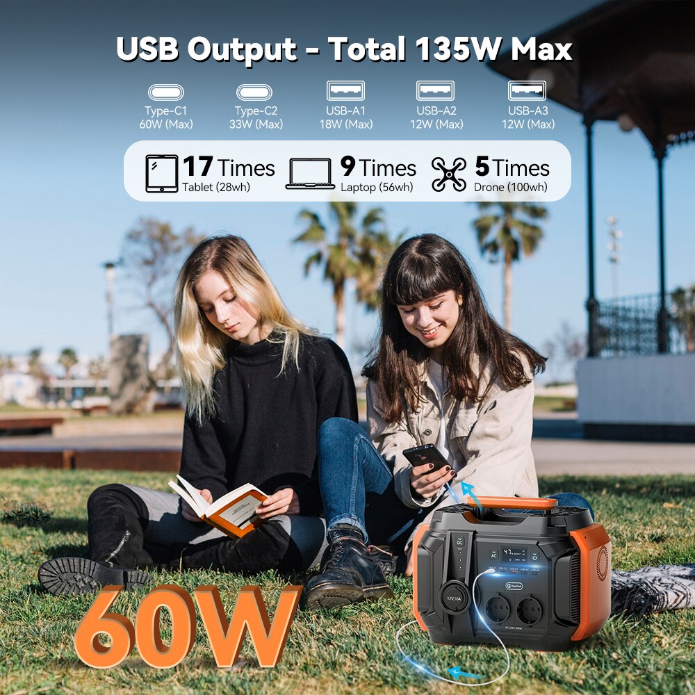 FF Flashfish A501, USB Output Total 135W Type-C1 Type