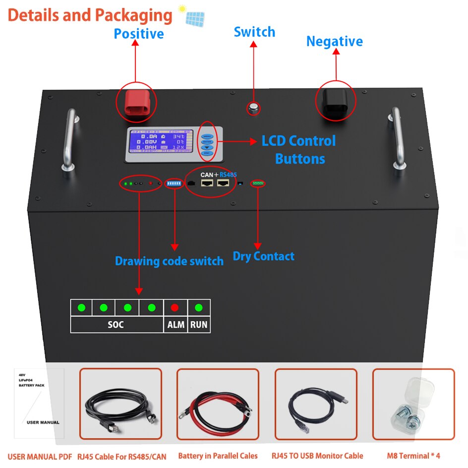 RU4S Cable For RS4SS/CAN Battery in