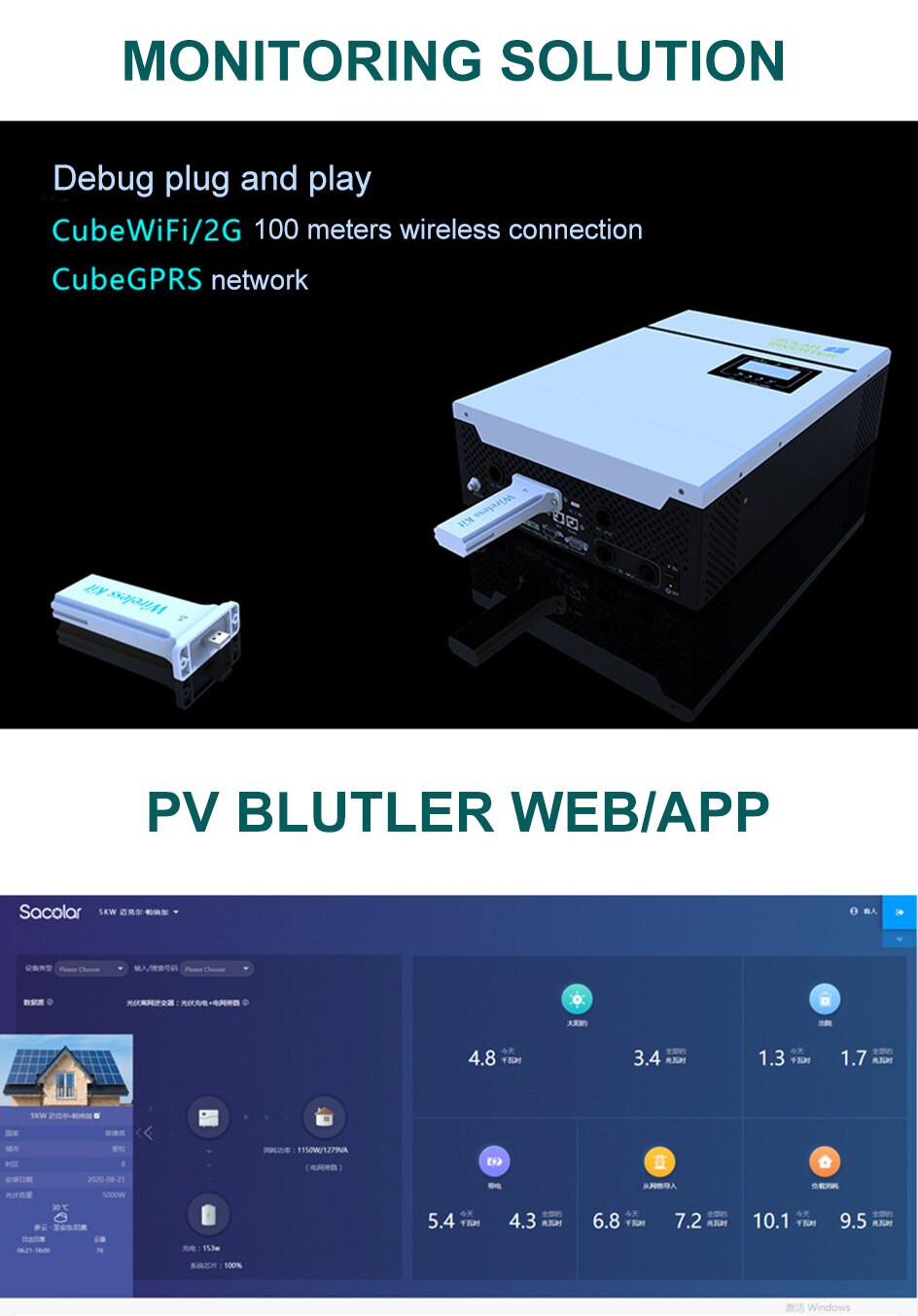 New 48V 5Kw 3.5Kw Inverter - High Frequency CAN RS485 Communication Max 6 Parallel Built-In MPPT WIFI/GPRS Monitor For 48V Battery