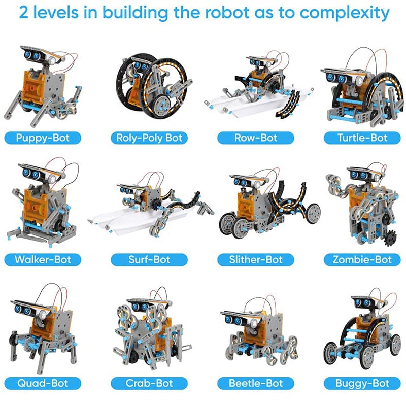 2 levels in building the robot as to complexity Puppy-Bot Poly
