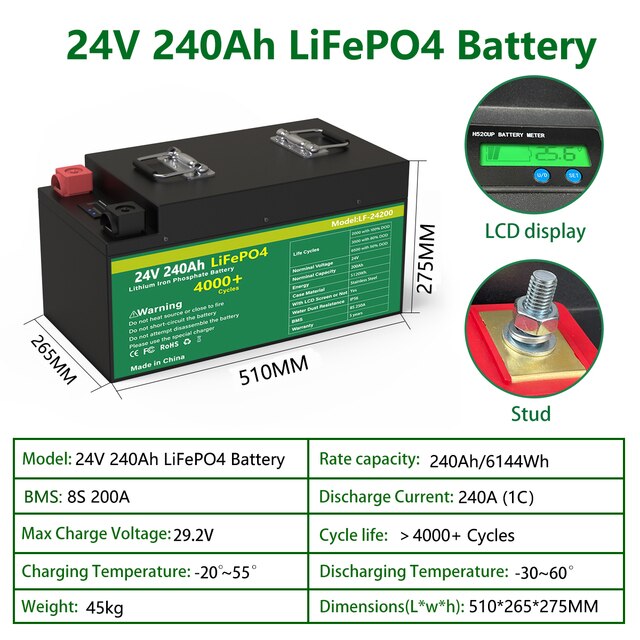 LiFePO4 24V 5KW Battery Pack - 29.2V 200AH Lithium Solar Battery 6000+ Cycles Max 32 Parallel With RS485/CAN Com For 24V Inverter