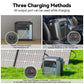 three Charging Methods All output port can be used while charging 