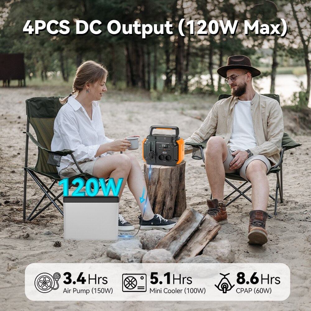 4PCS DC Output (120W Max) 120W 