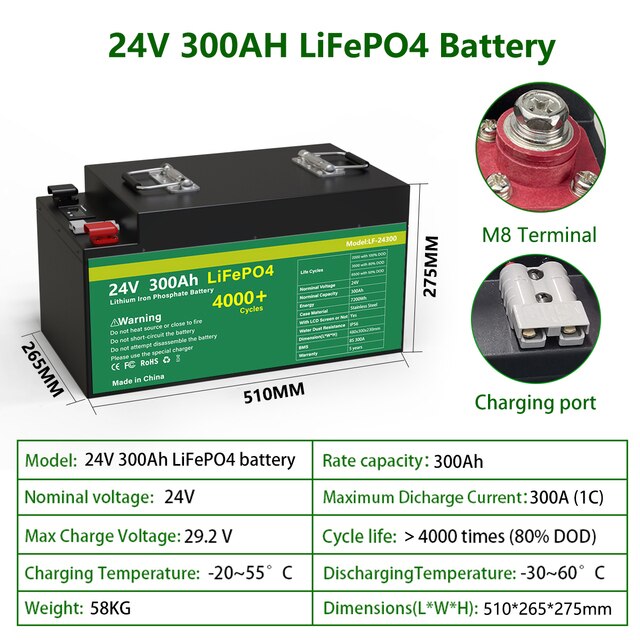 LiFePO4 24V 5KW Battery Pack - 29.2V 200AH Lithium Solar Battery 6000+ Cycles Max 32 Parallel With RS485/CAN Com For 24V Inverter